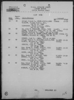 Thumbnail for USS INTREPID > Rep of Air Ops Against the Ryukyu Is Formosa, & Philippines, 10/10-31/44, Including Action Against Jap Fleet, 10/24-26/44