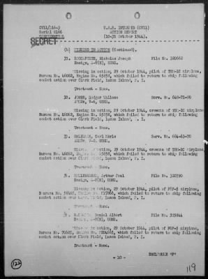 USS INTREPID > Rep of Air Ops Against the Ryukyu Is Formosa, & Philippines, 10/10-31/44, Including Action Against Jap Fleet, 10/24-26/44