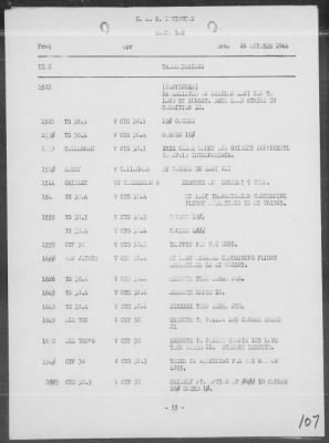 Thumbnail for COMTASKFOR 38 > Summary of Task Force 38 Ops 8/28/44 - 10/30/44