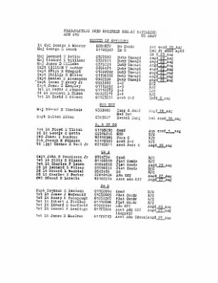 History of the 63rd Infantry Division Support Battalions > Section 9 - 263rd Engineer Bn - August 1945 Operations