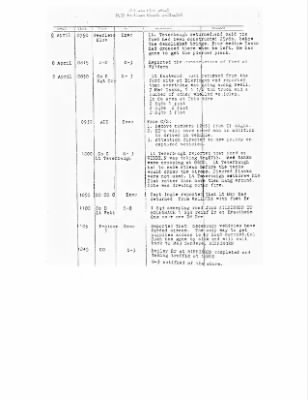 Thumbnail for History of the 63rd Infantry Division Support Battalions > Section 5 - 263rd Engineer Bn - April 1945 Operations