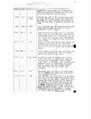 Thumbnail for History of the 63rd Infantry Division Support Battalions > Section 5 - 263rd Engineer Bn - April 1945 Operations