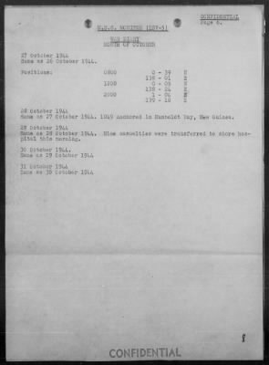 USS MONITOR > War Diary, 10/1-31/44