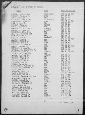 Thumbnail for USS SAMUEL B ROBERTS > Rep of Engagement with Jap Surface Forces off Samar Is, Philippines, & Resultant Loss of the USS SAMUEL B ROBERTS, Morning 10/25/44