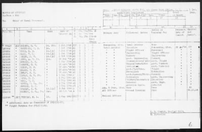 VT(N) 52 > War Diary, 11/1-30/44