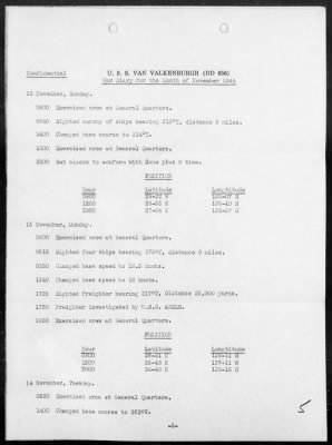 USS VAN VALKENBURGH > War Diary, 11/1-30/44