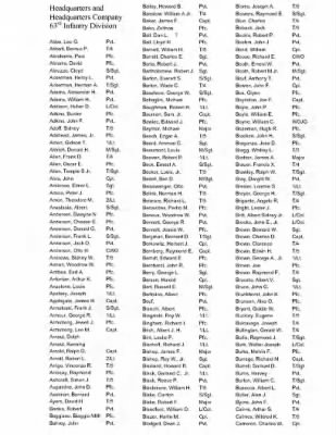 History of the 63rd Infantry Division Special Troops > 63rd Infantry Division Special Troops Roster