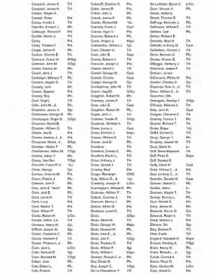 Thumbnail for History of the 63rd Infantry Division Special Troops > 63rd Infantry Division Special Troops Roster