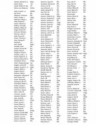 History of the 63rd Infantry Division Special Troops > 63rd Infantry Division Special Troops Roster