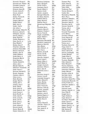 History of the 63rd Infantry Division Special Troops > 63rd Infantry Division Special Troops Roster