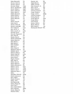 Thumbnail for History of the 63rd Infantry Division Special Troops > 63rd Infantry Division Special Troops Roster