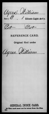 Thumbnail for William > Ayers, William (Pvt)