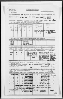 Thumbnail for COMAIR-GROUP 80 > ACA Reports Nos 22-38 (Includes 26A & 26B) Air Operations Against Luzon Island, in Support of the Landings on Mindoro Island, Philippines, 12/14-16/44