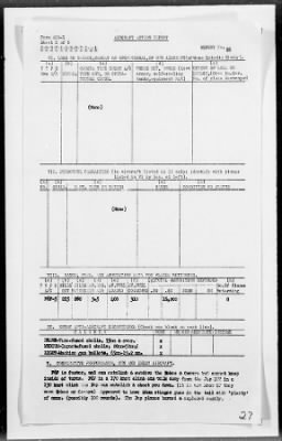 Thumbnail for COMAIR-GROUP 80 > ACA Reports Nos 22-38 (Includes 26A & 26B) Air Operations Against Luzon Island, in Support of the Landings on Mindoro Island, Philippines, 12/14-16/44