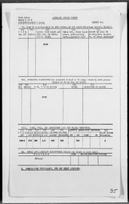 COMAIR-GROUP 80 > ACA Reports Nos 22-38 (Includes 26A & 26B) Air Operations Against Luzon Island, in Support of the Landings on Mindoro Island, Philippines, 12/14-16/44