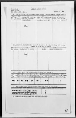 COMAIR-GROUP 80 > ACA Reports Nos 22-38 (Includes 26A & 26B) Air Operations Against Luzon Island, in Support of the Landings on Mindoro Island, Philippines, 12/14-16/44