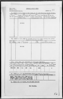 Thumbnail for COMAIR-GROUP 80 > ACA Reports Nos 22-38 (Includes 26A & 26B) Air Operations Against Luzon Island, in Support of the Landings on Mindoro Island, Philippines, 12/14-16/44