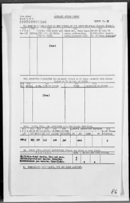 Thumbnail for COMAIR-GROUP 80 > ACA Reports Nos 22-38 (Includes 26A & 26B) Air Operations Against Luzon Island, in Support of the Landings on Mindoro Island, Philippines, 12/14-16/44