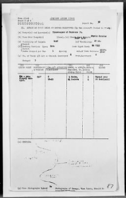 Thumbnail for COMAIR-GROUP 80 > ACA Reports Nos 22-38 (Includes 26A & 26B) Air Operations Against Luzon Island, in Support of the Landings on Mindoro Island, Philippines, 12/14-16/44