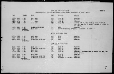 Thumbnail for VC-76 > War Diary, 10/1/44 to 11/30/44