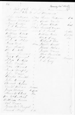 Thumbnail for RB - Prisoners of war rolls and lists (persons captured by Union Forces) > A. W. Baker-U.S.S. Minnesota