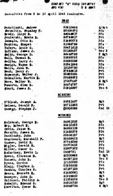 Thumbnail for History of the 253rd Infantry Regiment > 253rd Infantry Regiment Recommendation for PUC 2cBn