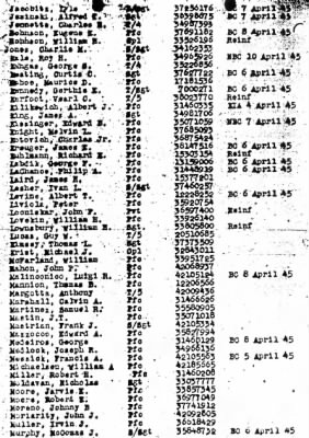 Thumbnail for History of the 253rd Infantry Regiment > 253rd Infantry Regiment Recommendation for PUC 2cBn