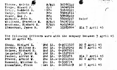 History of the 253rd Infantry Regiment > 253rd Infantry Regiment Recommendation for PUC 2cBn