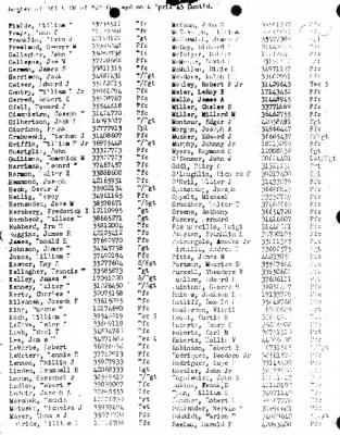 History of the 253rd Infantry Regiment > 253rd Infantry Regiment Recommendation for PUC 2cBn