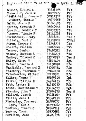 History of the 253rd Infantry Regiment > 253rd Infantry Regiment Recommendation for PUC 2cBn