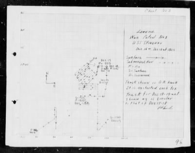 Thumbnail for USS Stingray > December-1941 to February-1942