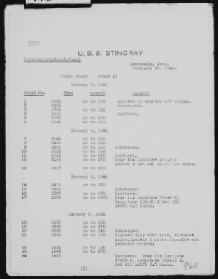 Thumbnail for USS Stingray > December-1941 to February-1942