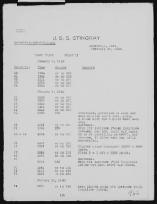 Thumbnail for USS Stingray > December-1941 to February-1942