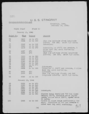 Thumbnail for USS Stingray > December-1941 to February-1942