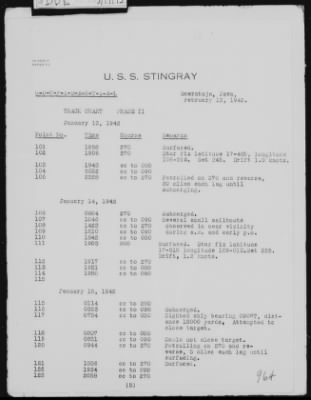 Thumbnail for USS Stingray > December-1941 to February-1942