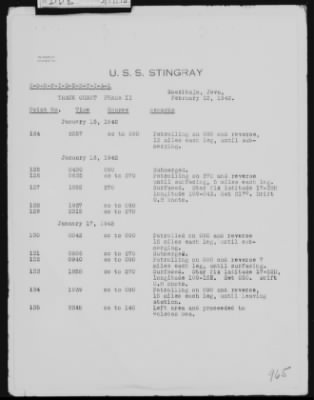 Thumbnail for USS Stingray > December-1941 to February-1942