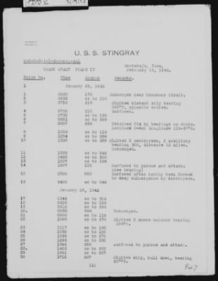 Thumbnail for USS Stingray > December-1941 to February-1942