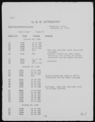 Thumbnail for USS Stingray > December-1941 to February-1942