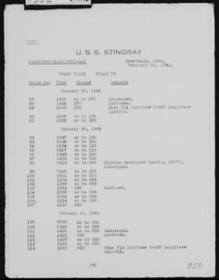 Thumbnail for USS Stingray > December-1941 to February-1942