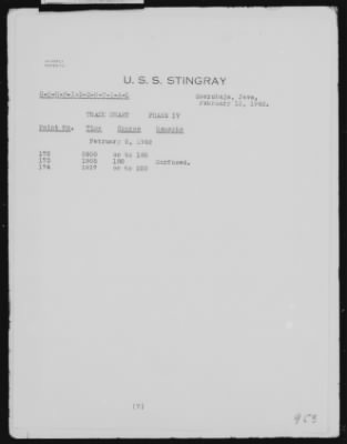 Thumbnail for USS Stingray > December-1941 to February-1942