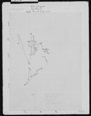 Thumbnail for USS Stingray > December-1941 to February-1942