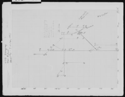 Thumbnail for USS Stingray > December-1941 to February-1942