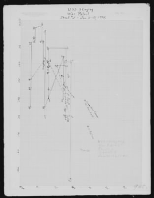 Thumbnail for USS Stingray > December-1941 to February-1942