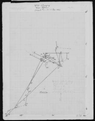 Thumbnail for USS Stingray > December-1941 to February-1942