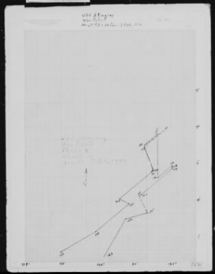 Thumbnail for USS Stingray > December-1941 to February-1942