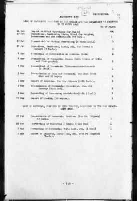 Thumbnail for Selected Pages of Allied Military Government (AMG) Reports > AMG 77, 116–118, 123