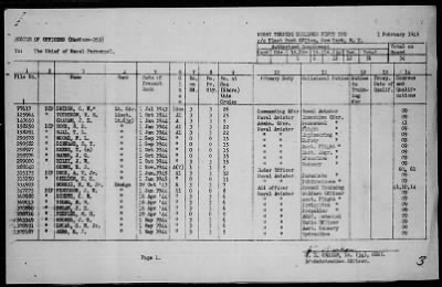 VT(N)-52 > War Diary, 1/1-31/45