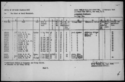 VT(N)-52 > War Diary, 1/1-31/45