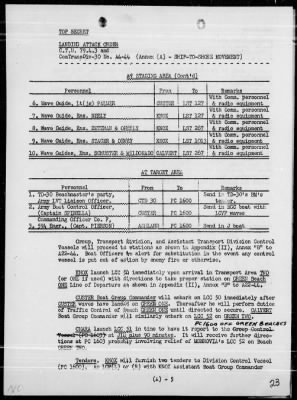 Thumbnail for COMTASK-UNIT 79.4.3 > Rep of landing ops In the amphibious assault on Lingayen Gulf, Luzon Is, Philippines on 1/9/45