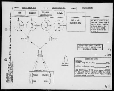 Thumbnail for COMTASK-UNIT 79.4.3 > Rep of landing ops In the amphibious assault on Lingayen Gulf, Luzon Is, Philippines on 1/9/45